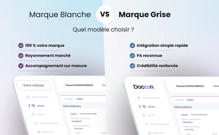 Illustration articler choix marque blanche ou grise pour un éditeur qui veut proposer une PA.