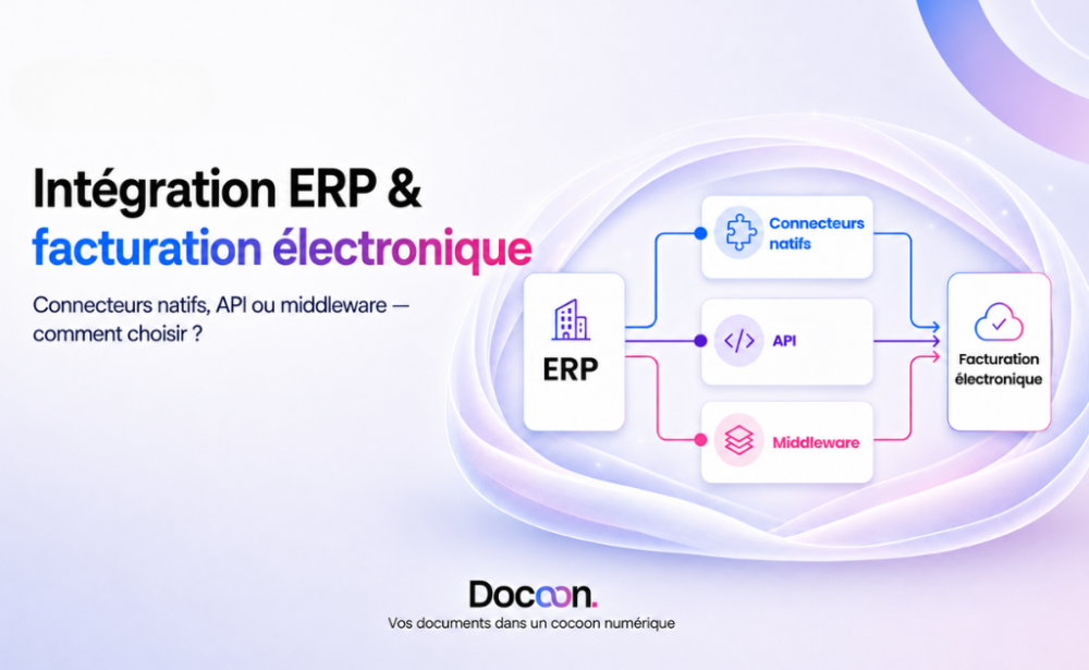 Visuel illustration : connecteur, API ou middleware : comment choisir ?